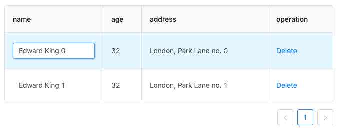 inline-edit concept on a Table component in Ant Design.