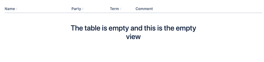 empty concept on a Table component in Atlaskit.