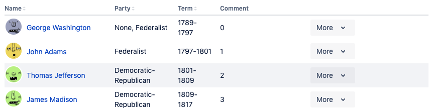 highlight concept on a Table component in Atlaskit.