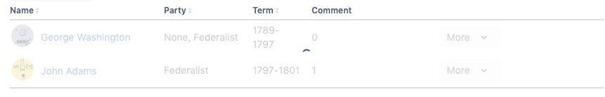 loading concept on a Table component in Atlaskit.