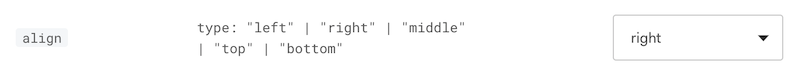 alignment concept on a Image component in Auth0 Styleguide.