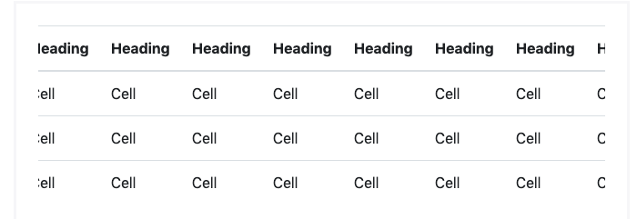 horizontal-scroll concept on a Table component in Bootstrap.