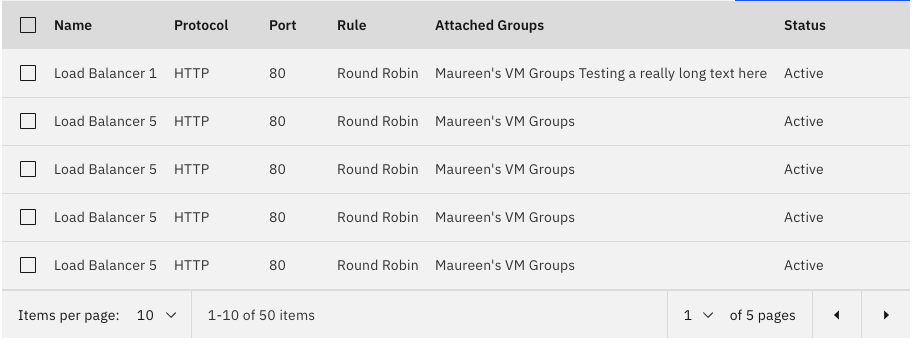 pagination concept on a Table component in Carbon Design System.