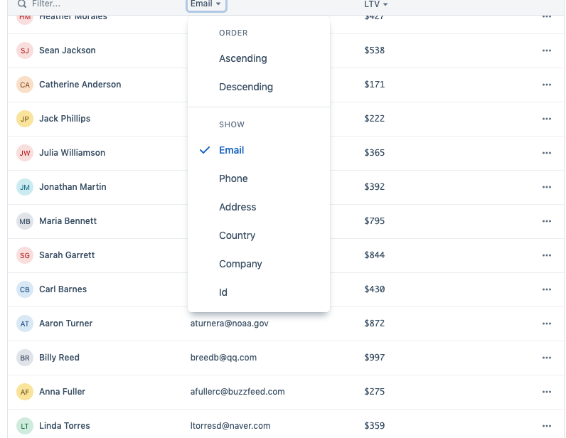 sorting concept on a Table component in Evergreen.