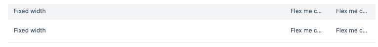 truncate-content concept on a Table component in Evergreen.