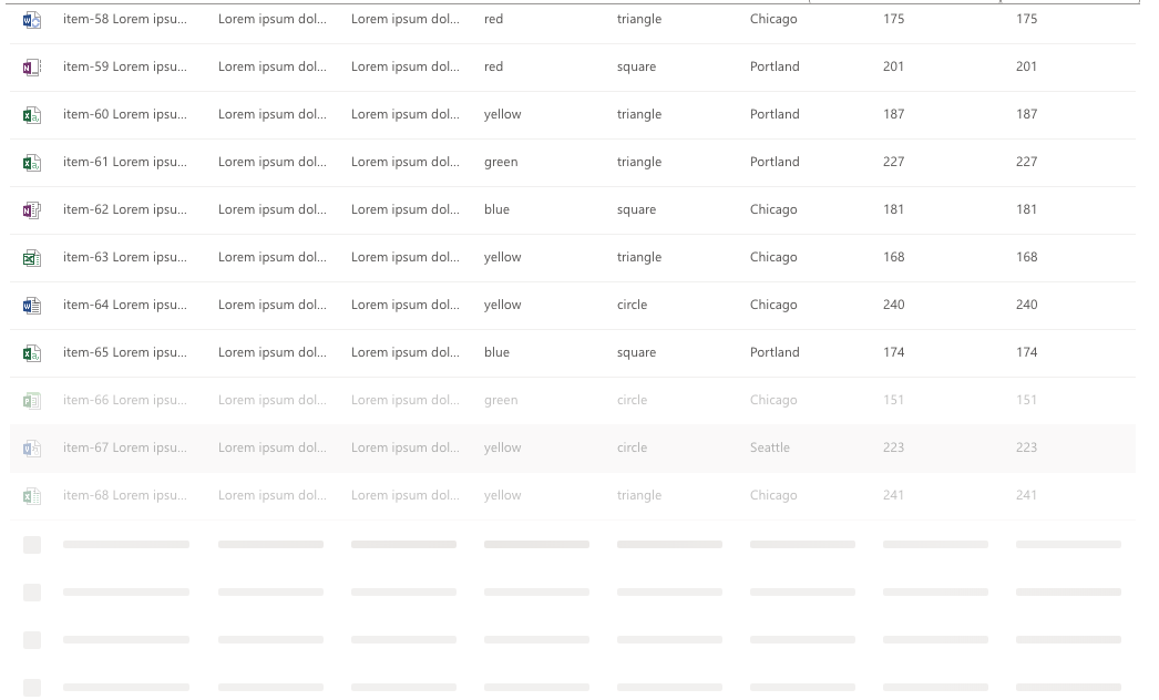 loading concept on a Table component in UI Fabric.