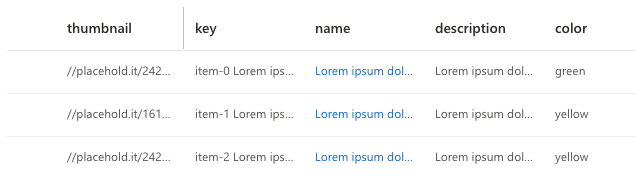 resize concept on a Table component in UI Fabric.