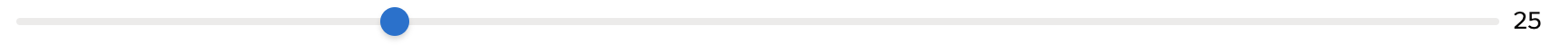 value concept on a Slider component in Lightning Design System.