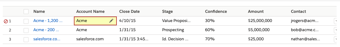 inline-edit concept on a Table component in Lightning Design System.