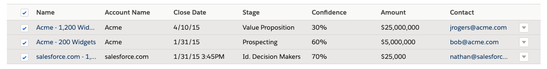selected-rows concept on a Table component in Lightning Design System.