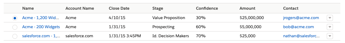 selected-rows concept on a Table component in Lightning Design System.