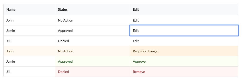 cell-highlight concept on a Table component in Semantic UI.