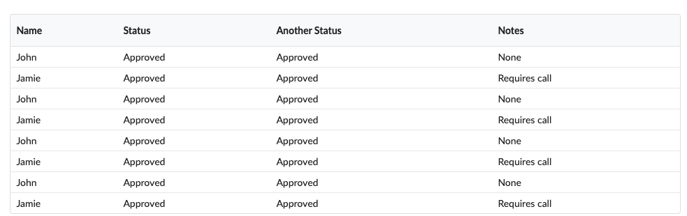 compact concept on a Table component in Semantic UI.