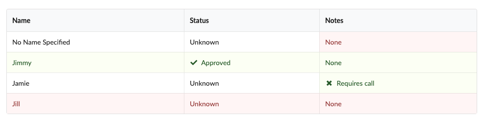 contextual-styles concept on a Table component in Semantic UI.