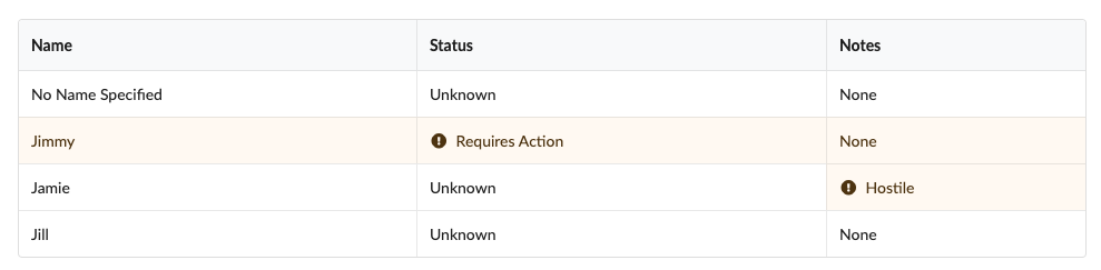 contextual-styles concept on a Table component in Semantic UI.