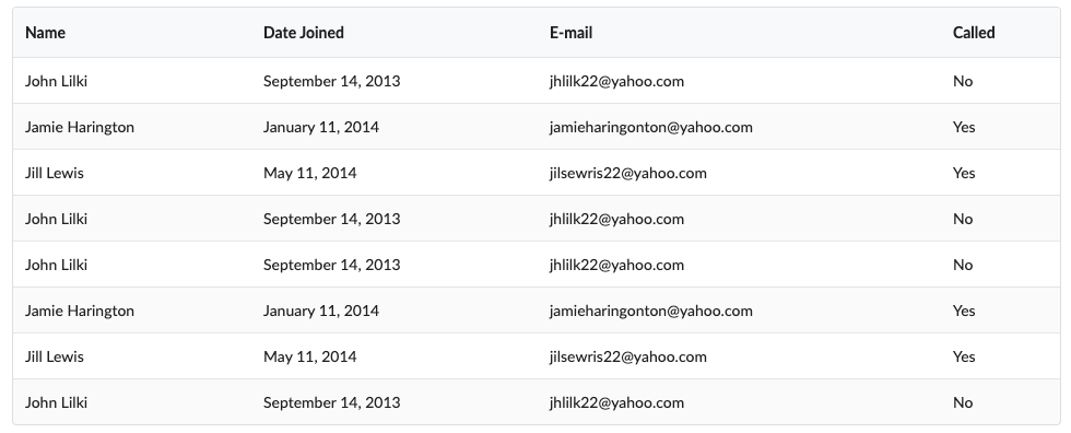 striped concept on a Table component in Semantic UI.