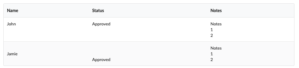 vertical-align concept on a Table component in Semantic UI.